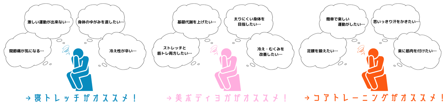 あなたへのオススメ