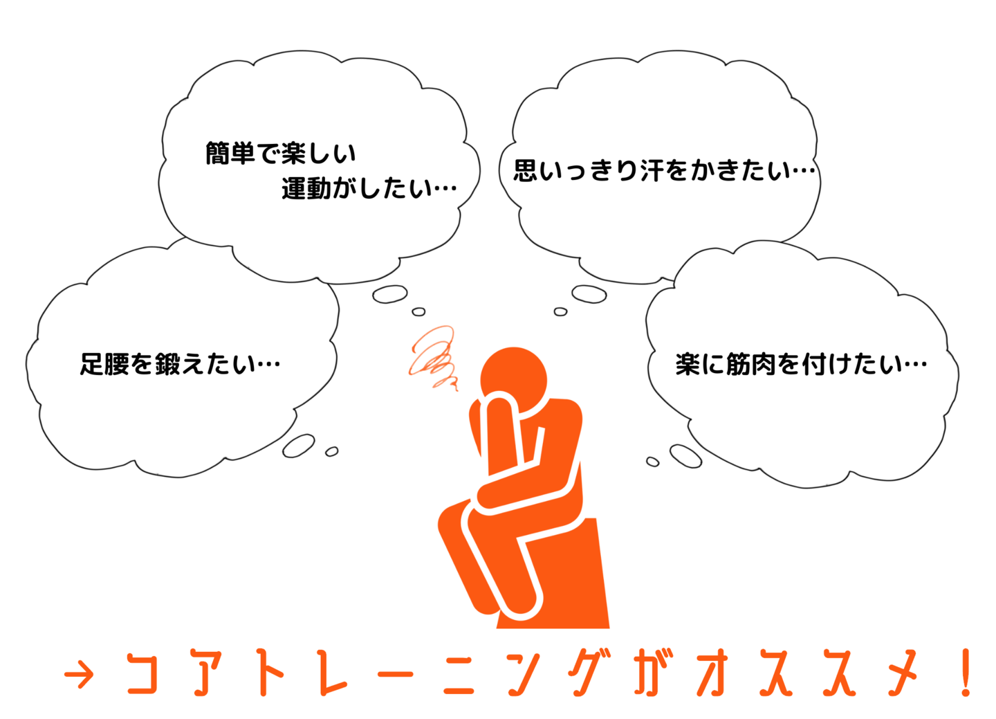 あなたへのオススメ